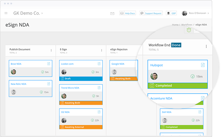 eSign-Workflow