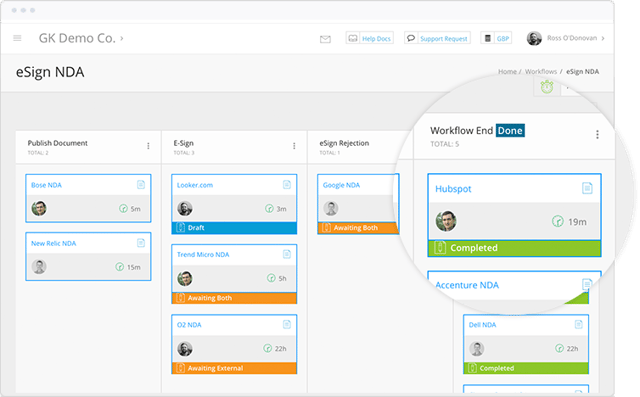 Use our Kanban Workflow Engine to automate approvals and processes