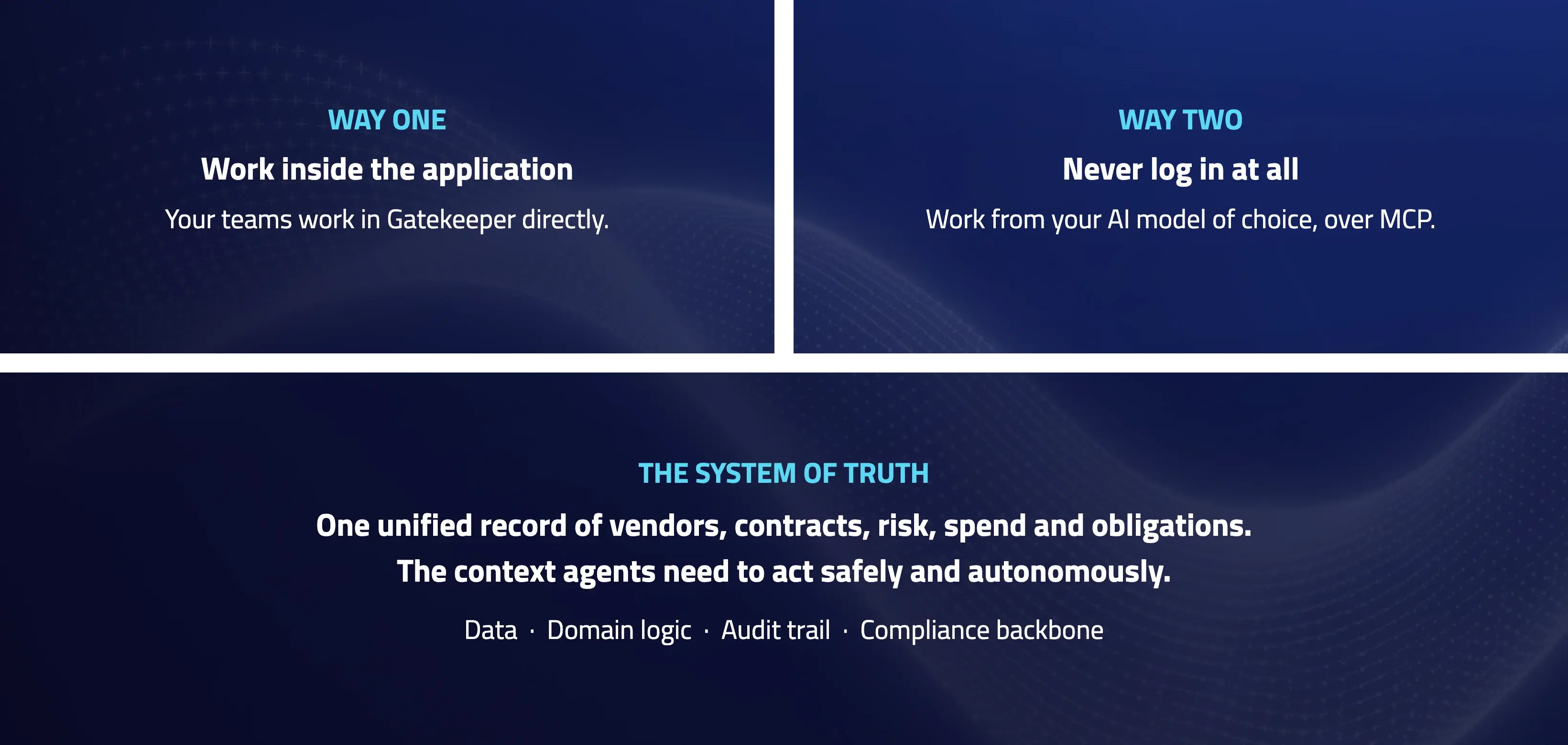 gatekeeper-system-of-truth