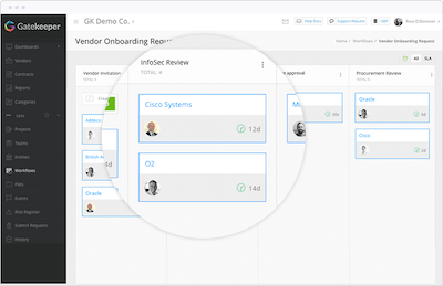 Data Sync & Vendor Portal support