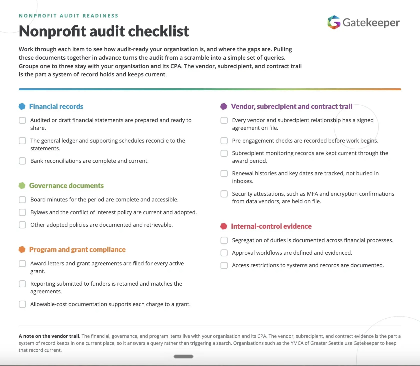 nonprofit_audit_checklist