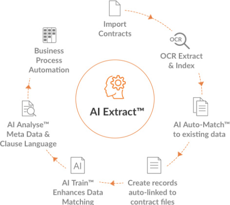 Extract-IMG
