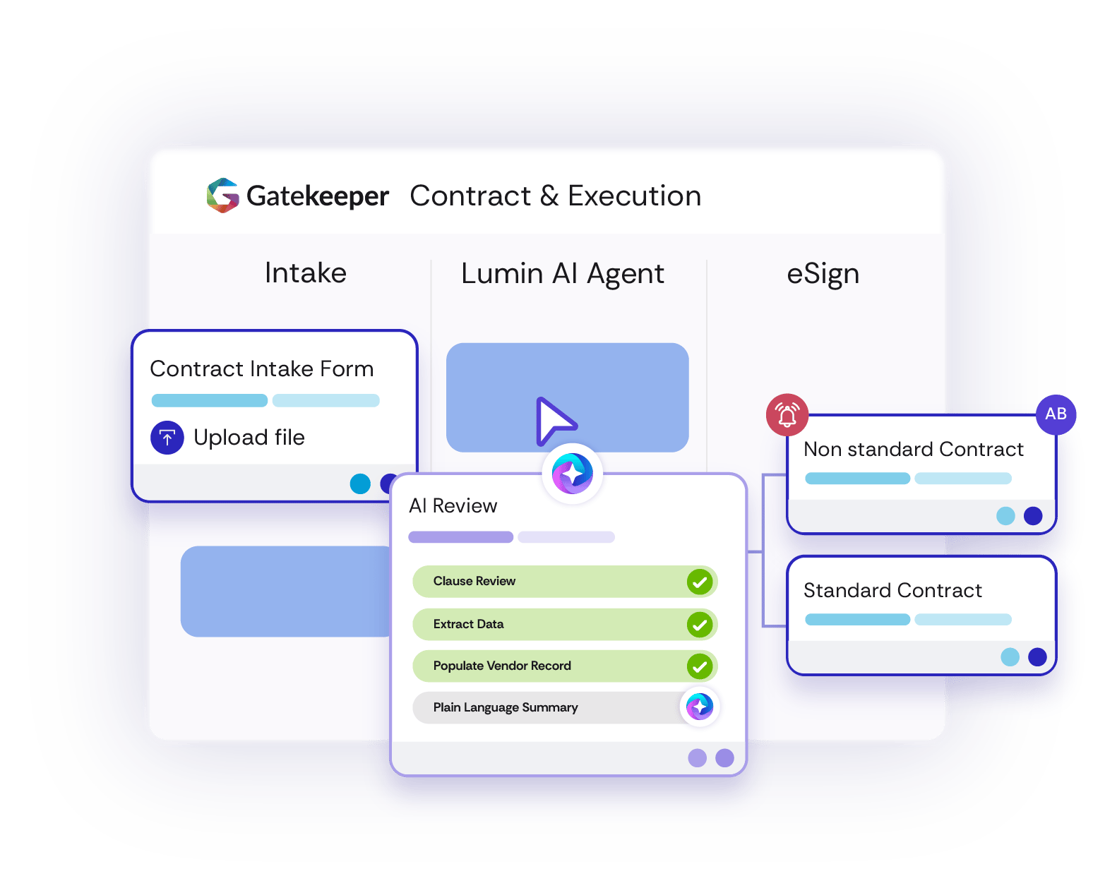 <span id="hs_cos_wrapper_name" class="hs_cos_wrapper hs_cos_wrapper_meta_field hs_cos_wrapper_type_text" style="" data-hs-cos-general-type="meta_field" data-hs-cos-type="text" >Why LegalTech CLM solutions are bad for your business and your Legal team</span>
