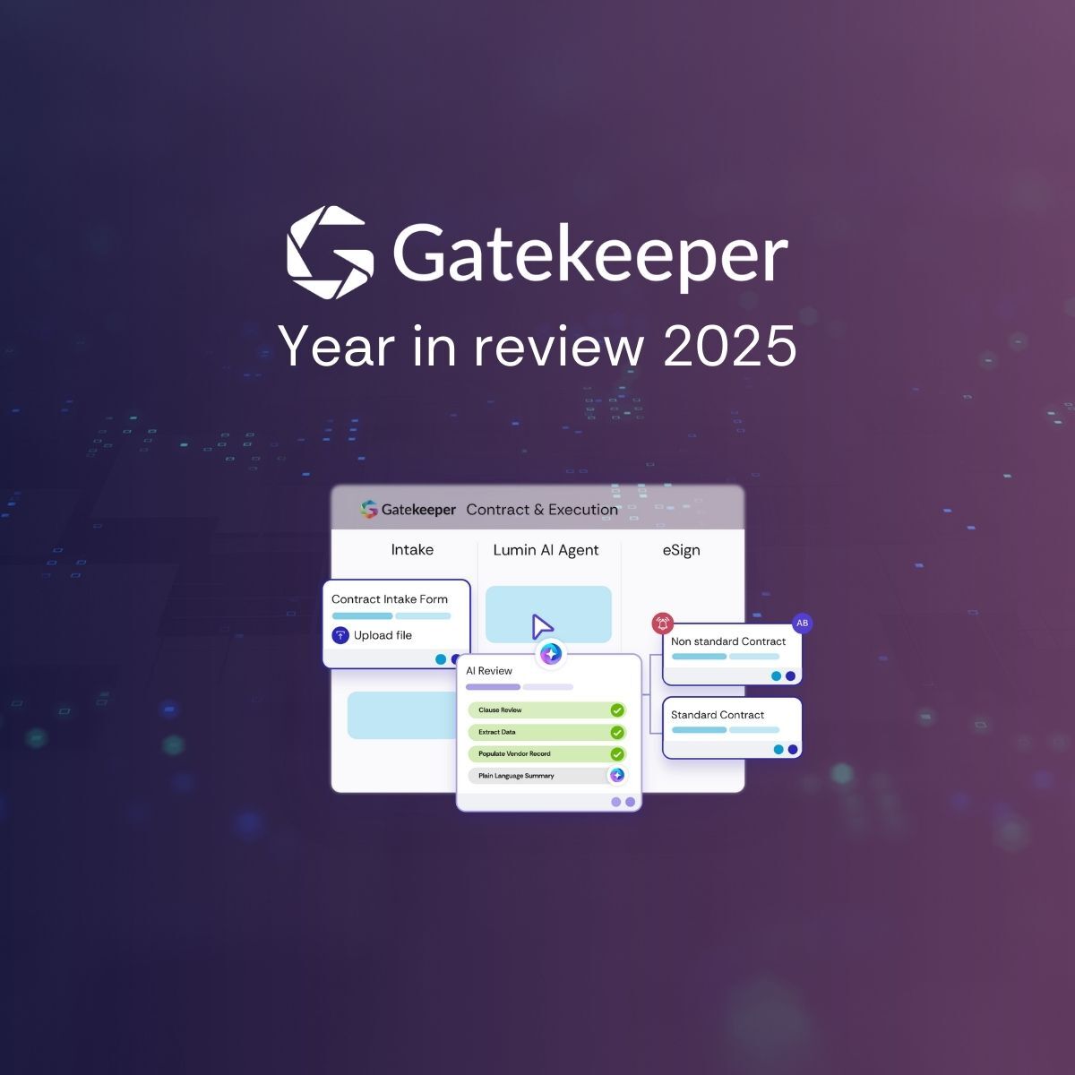 <span id="hs_cos_wrapper_name" class="hs_cos_wrapper hs_cos_wrapper_meta_field hs_cos_wrapper_type_text" style="" data-hs-cos-general-type="meta_field" data-hs-cos-type="text" >Gatekeeper 2025: What We Built, What You Accomplished, and Where Contract Management Is Headed</span>