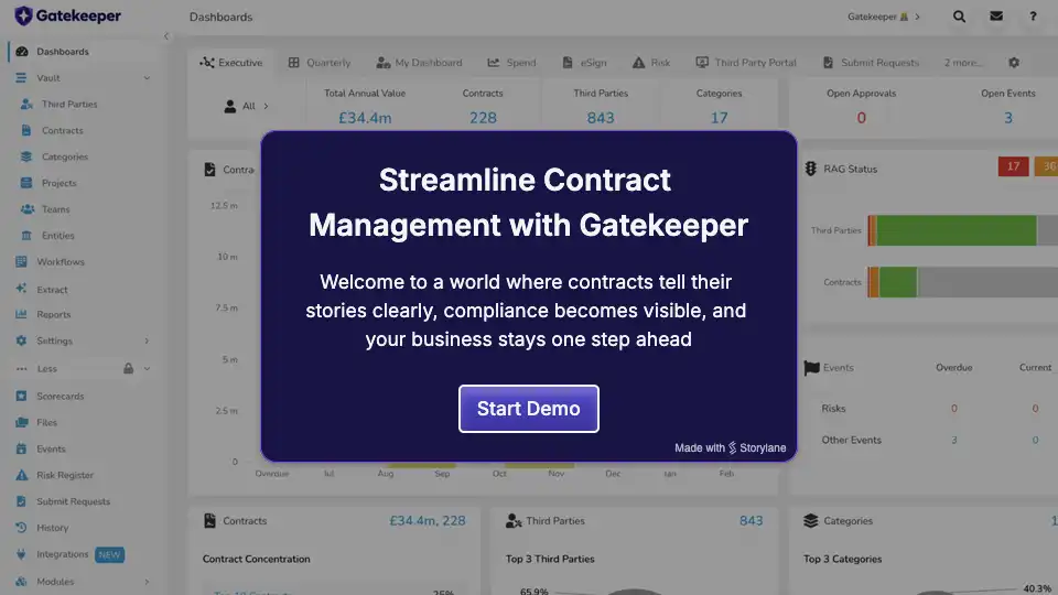 Gatekeeper_Insghts_Thumb