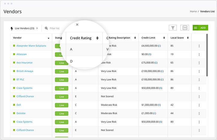 Integrated risk intelligence feeds keep you informed of vendor risk 