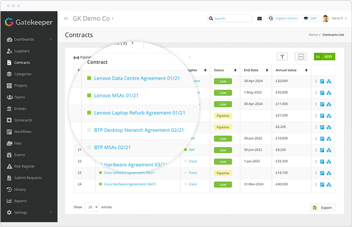 Store contracts in Gatekeeper's centralised repository