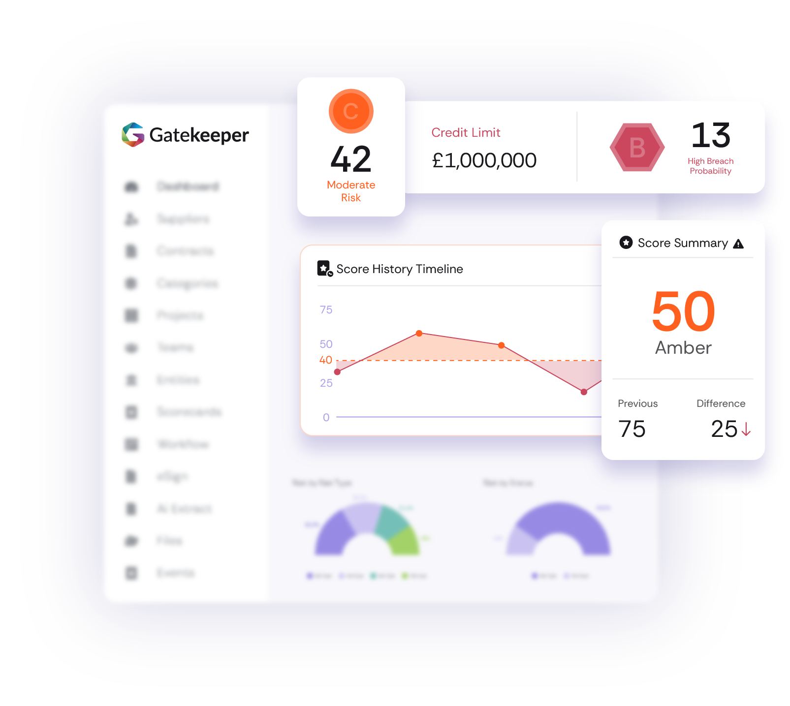<span id="hs_cos_wrapper_name" class="hs_cos_wrapper hs_cos_wrapper_meta_field hs_cos_wrapper_type_text" style="" data-hs-cos-general-type="meta_field" data-hs-cos-type="text" >Third-Party Risk Onboarding Forms: Standardise for Success</span>