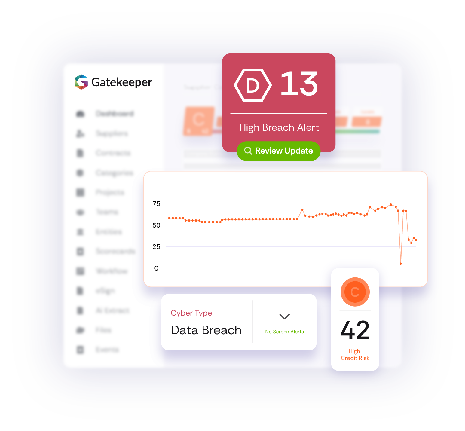 <span id="hs_cos_wrapper_name" class="hs_cos_wrapper hs_cos_wrapper_meta_field hs_cos_wrapper_type_text" style="" data-hs-cos-general-type="meta_field" data-hs-cos-type="text" >Best Vendor Management Software 2026: VLM features, comparisons and reviews</span>