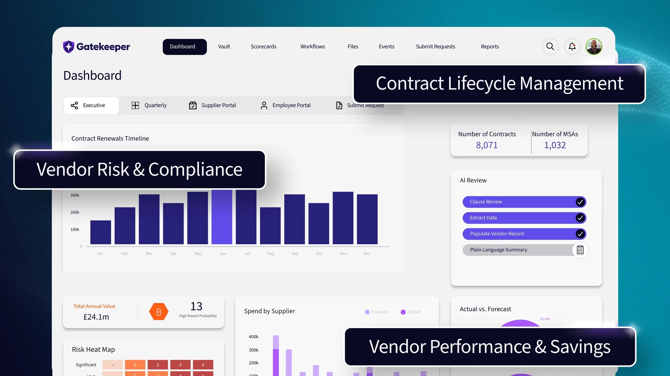 Thumb_Unified Data