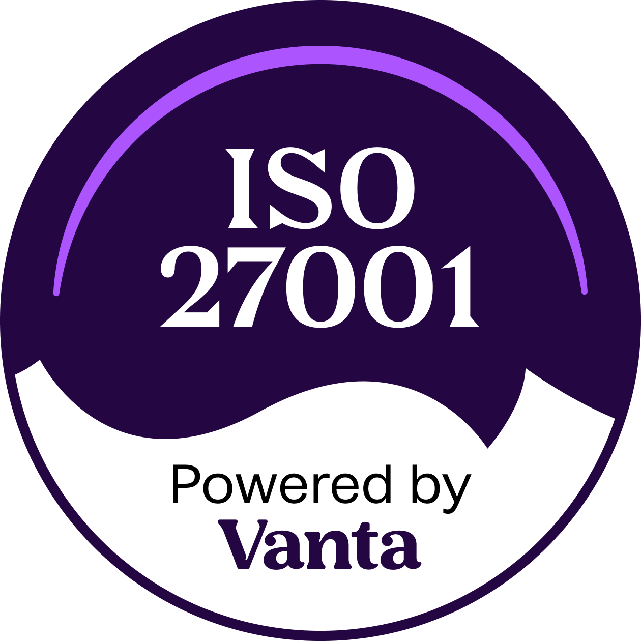 iso-2007